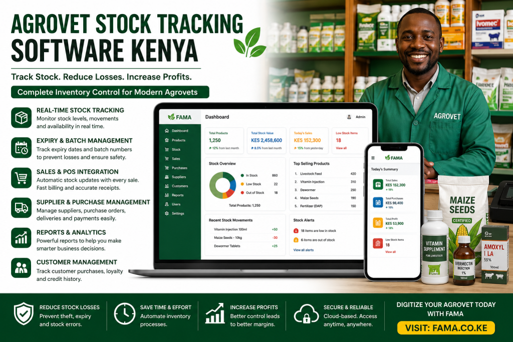 Agrovet Stock Tracking Software Kenya