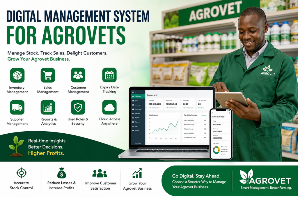 Digital Management System for Agrovets