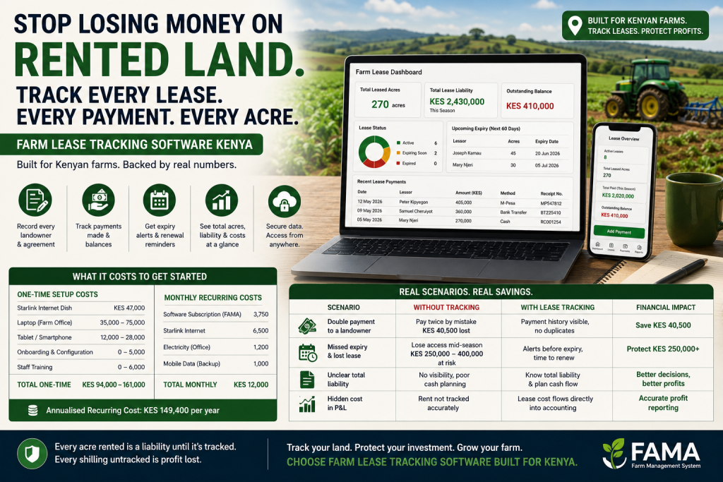 farm lease tracking software Kenya