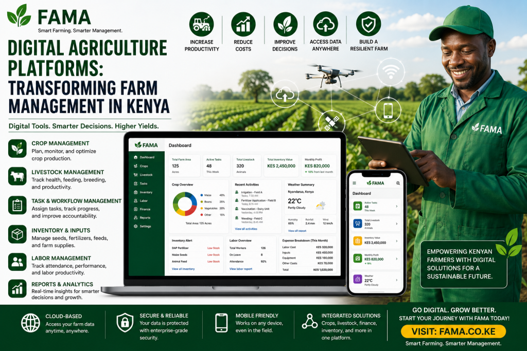 crop management system