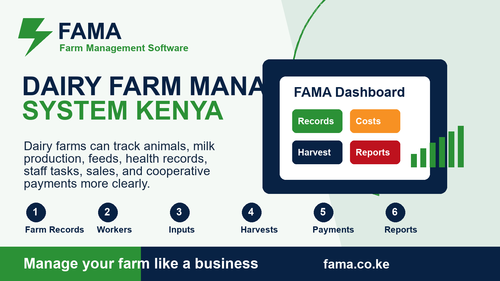 Dairy Farm Management System Kenya