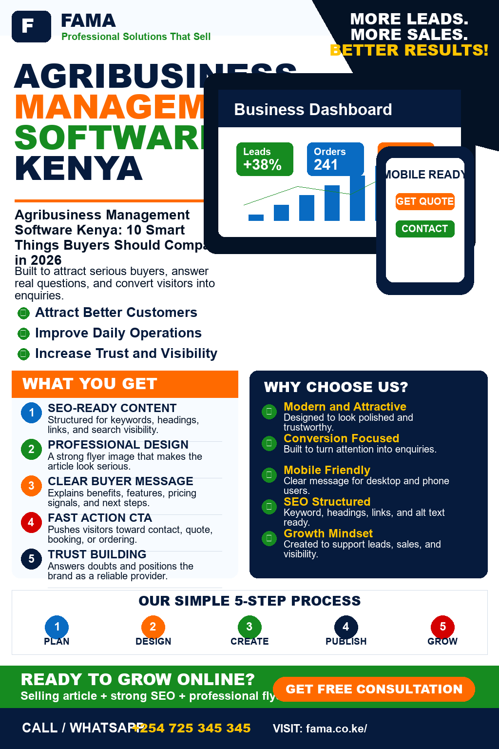 Agribusiness Management Software Kenya