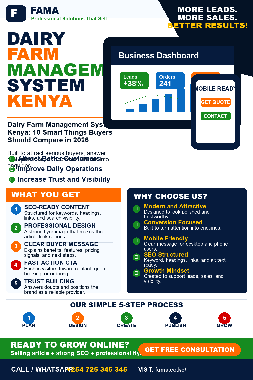 Dairy Farm Management System Kenya