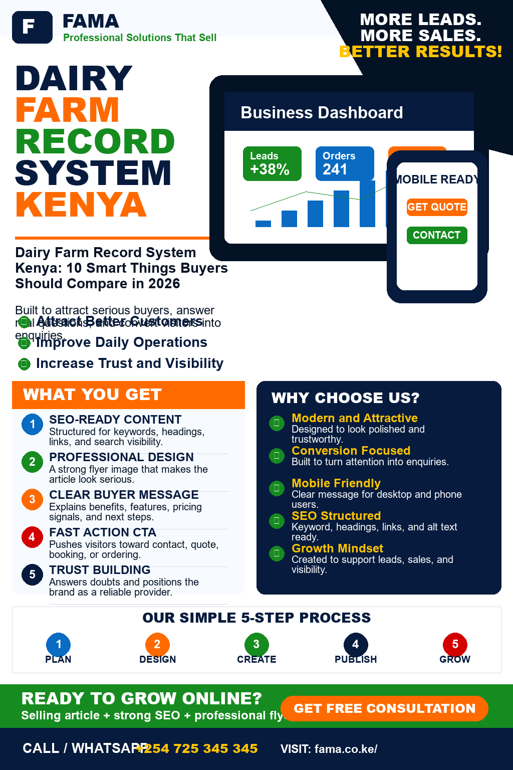 Dairy Farm Record System Kenya