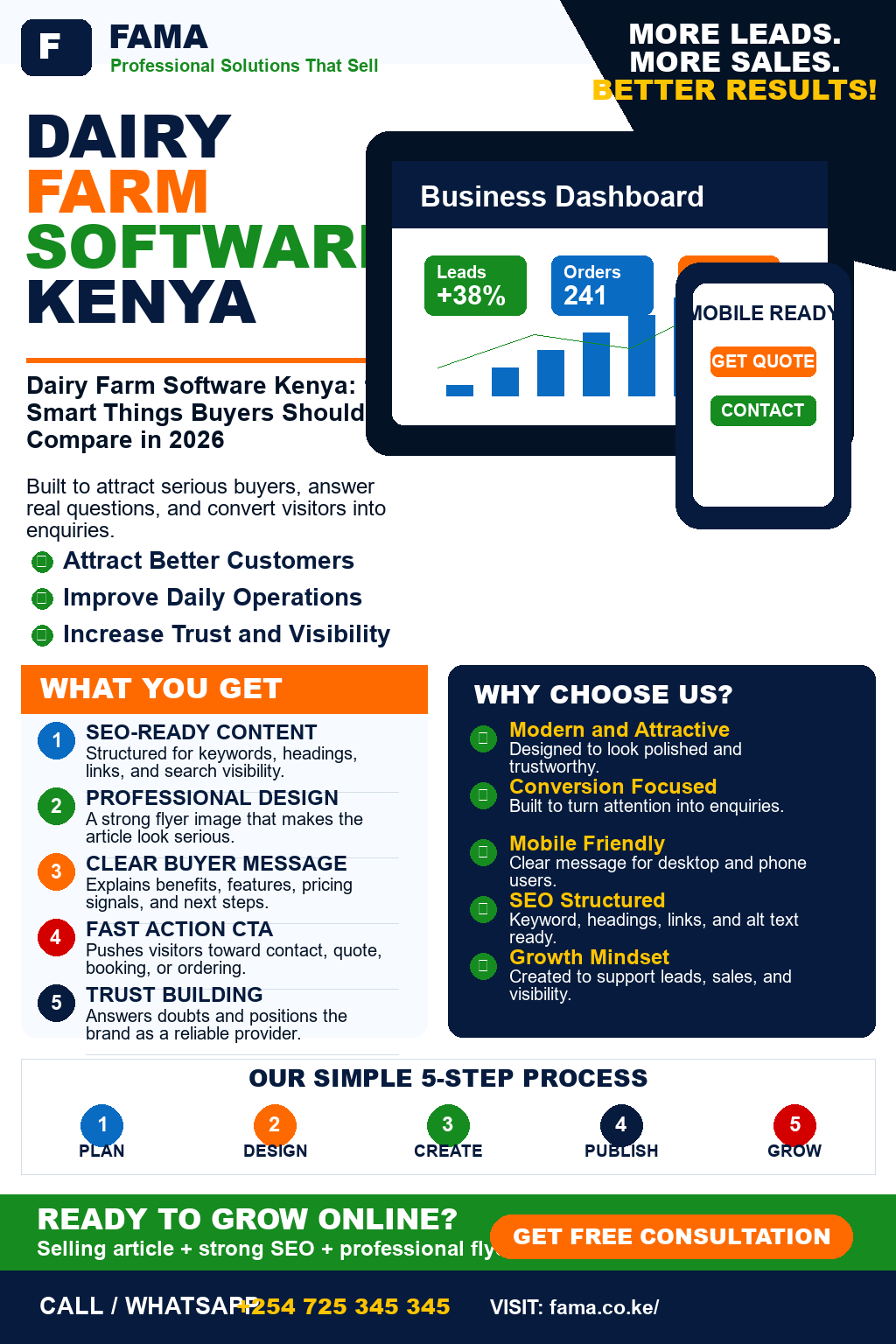 Dairy Farm Software Kenya