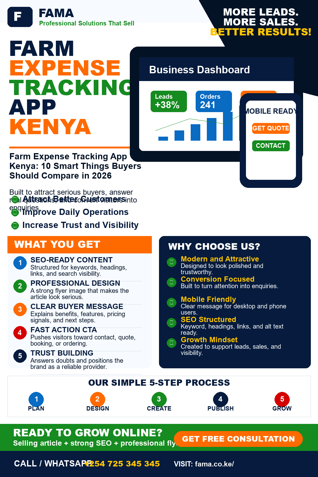 Farm Expense Tracking App Kenya