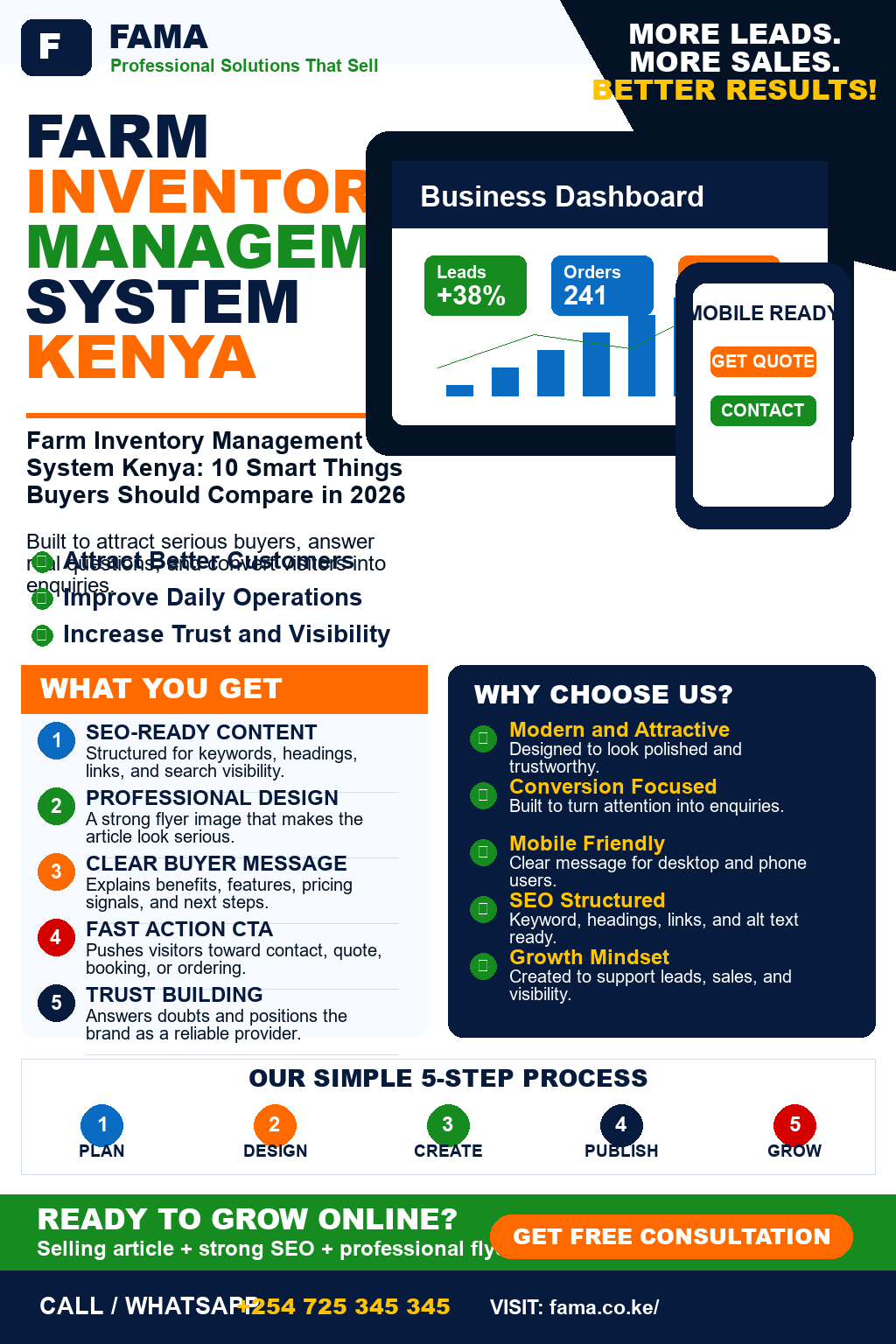 Farm Inventory Management System Kenya