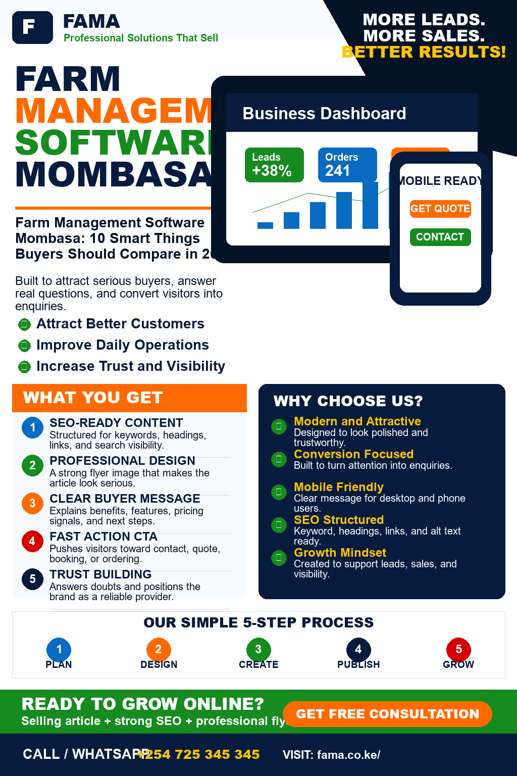 Farm Management Software Mombasa