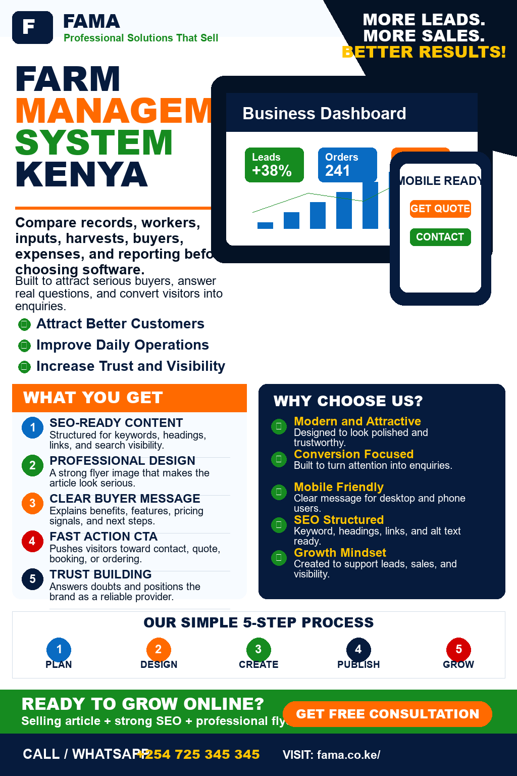 Farm Management System Kenya