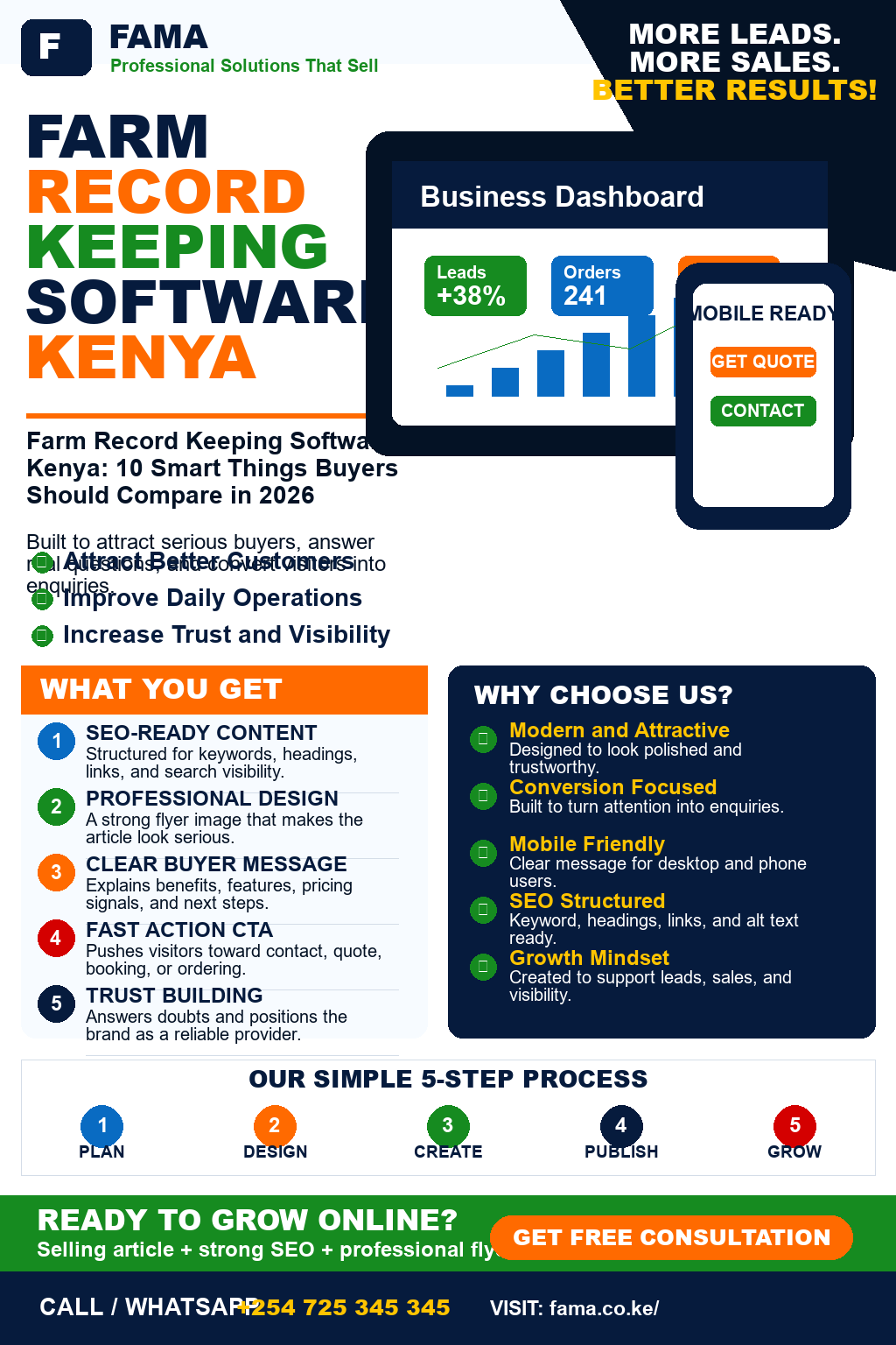 Farm Record Keeping Software Kenya