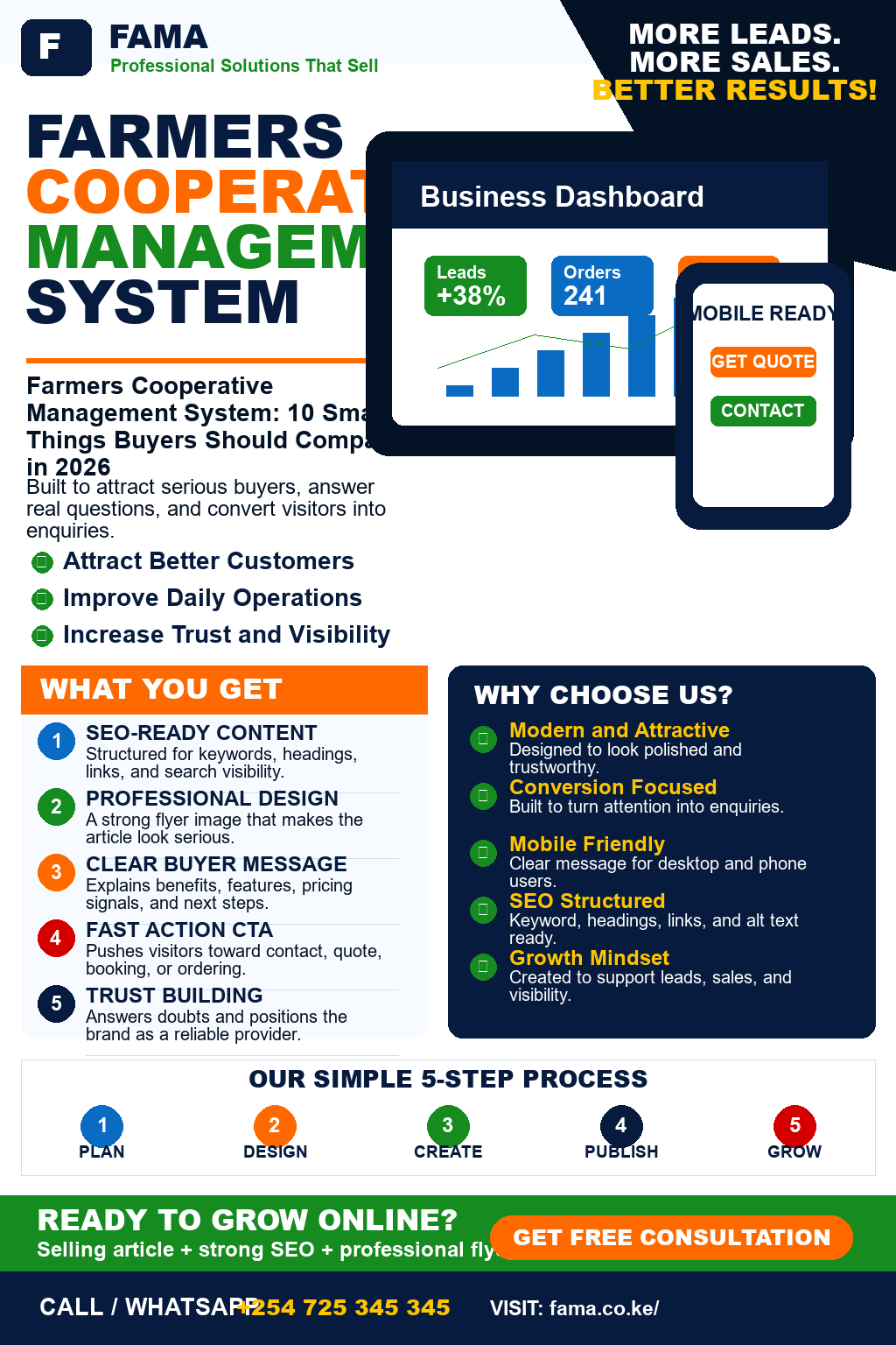 Farmers Cooperative Management System