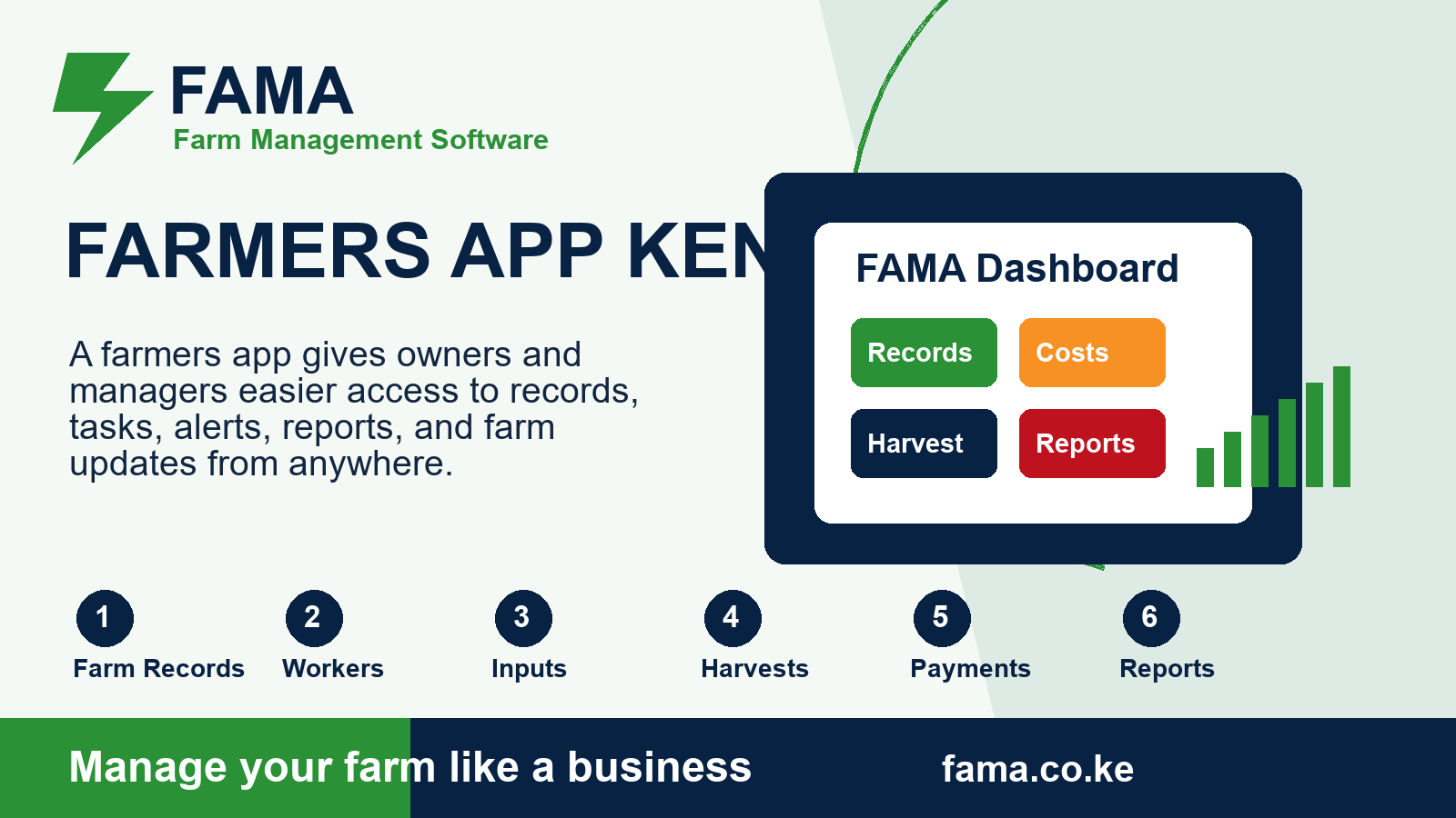 Farmers App Kenya