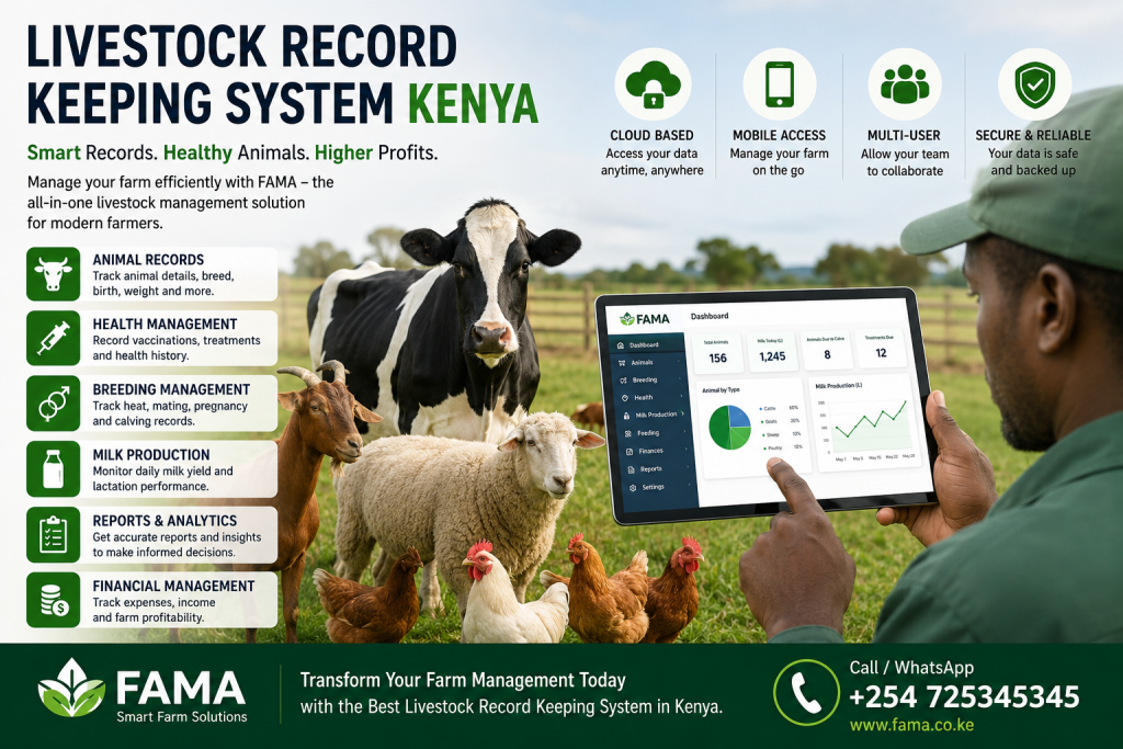 livestock record keeping system Kenya