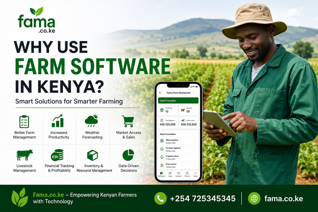 Lease Management System Kenya