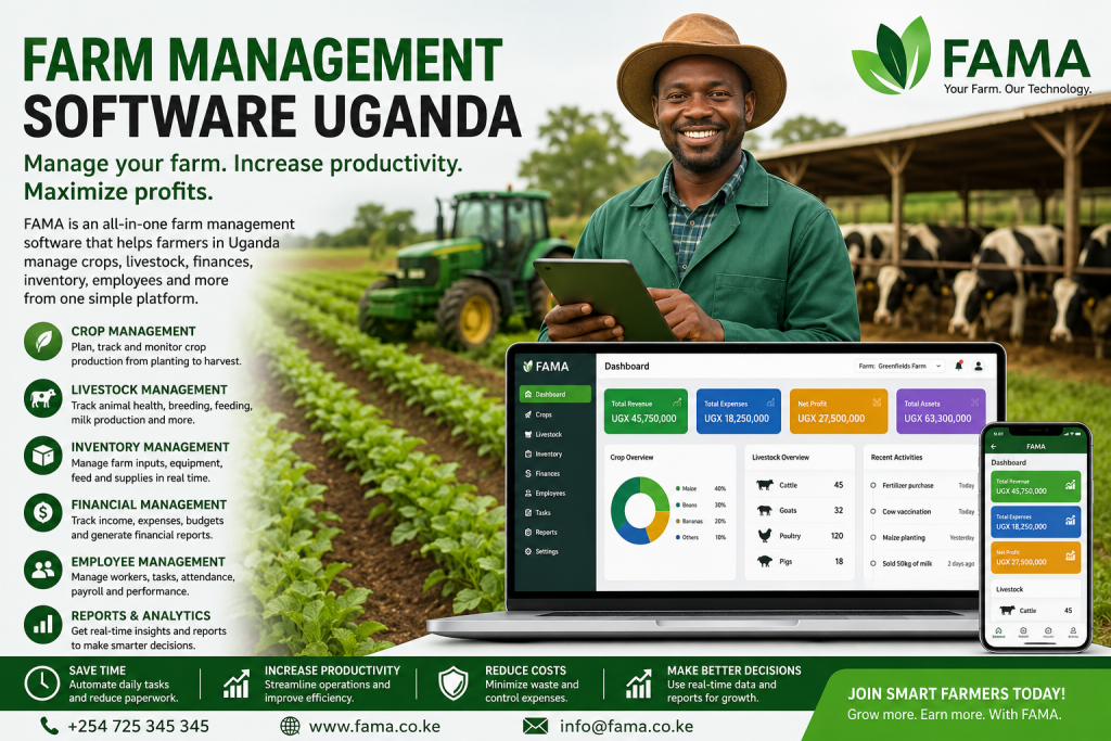 farm management software Uganda
