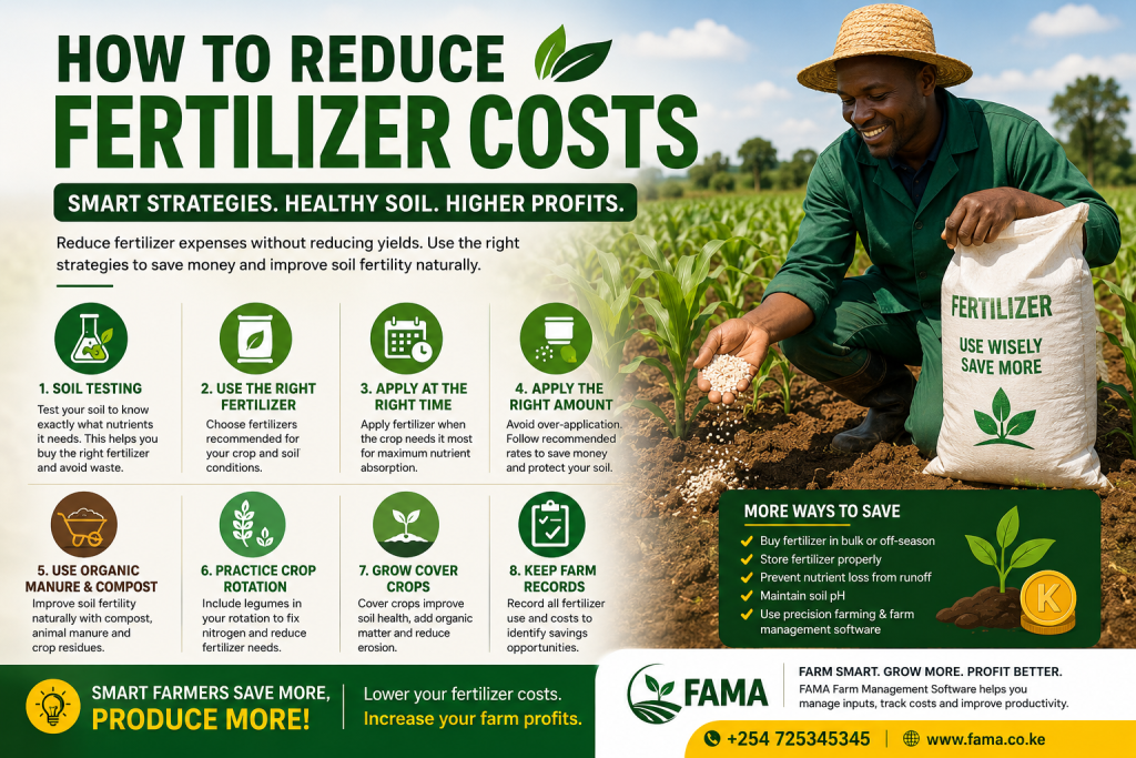 how to reduce fertilizer costs
