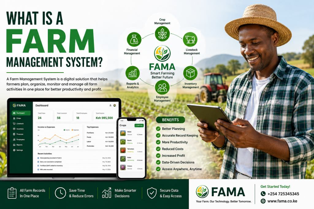 Farm Management System