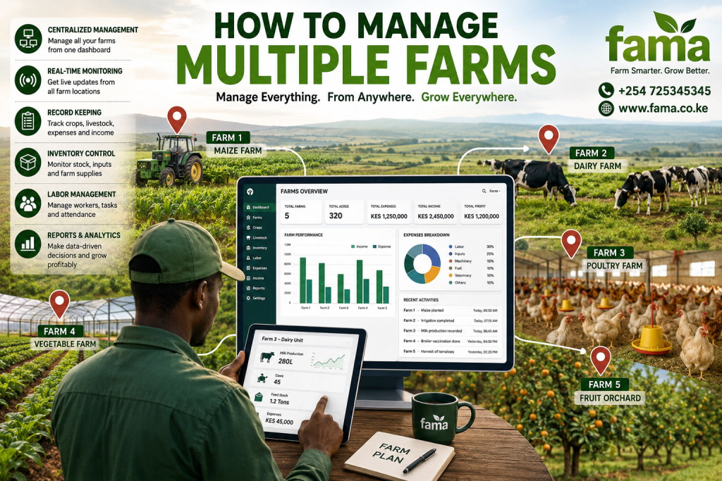how to manage multiple farms