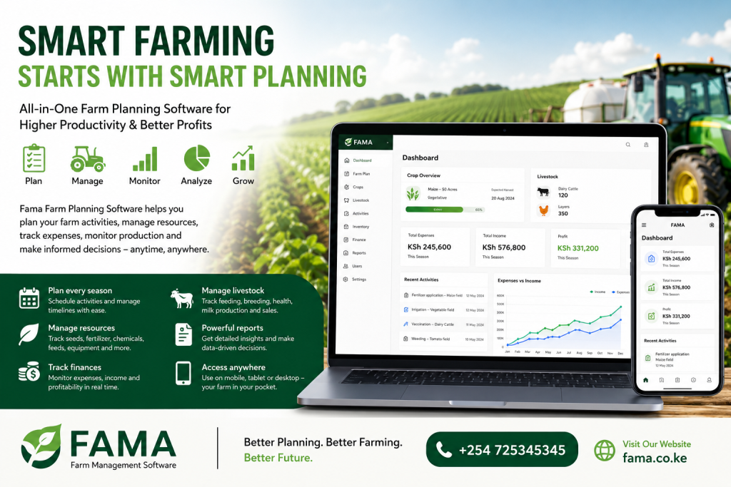 farm planning software