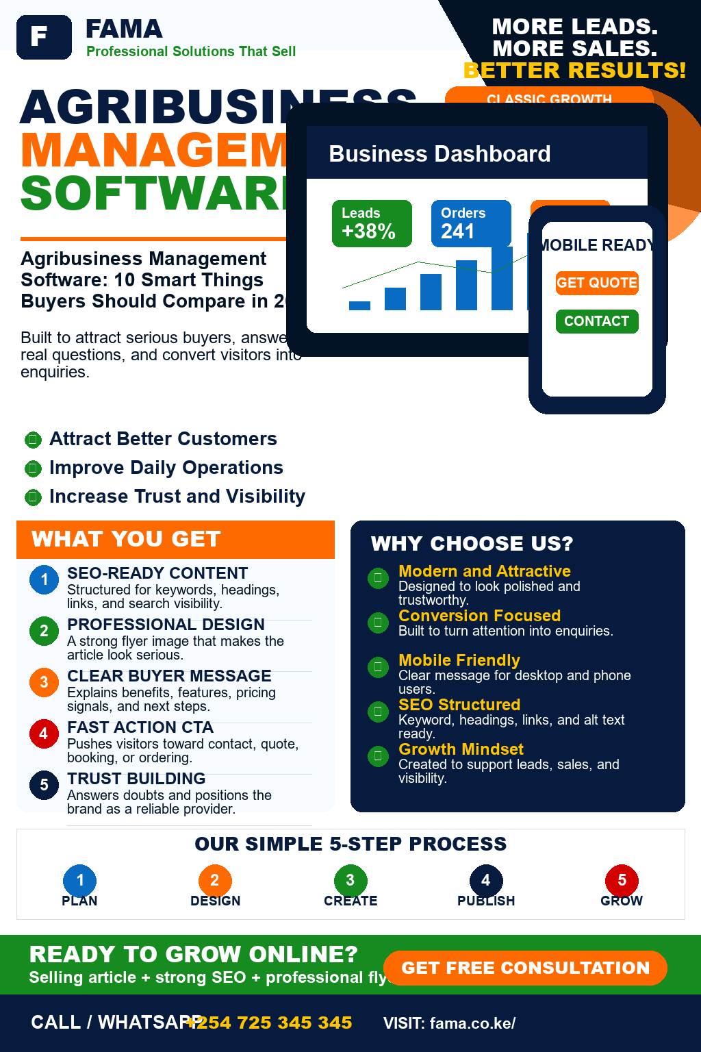 Agribusiness Management Software