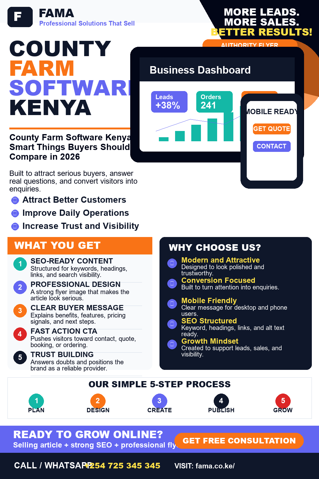 County Farm Software Kenya