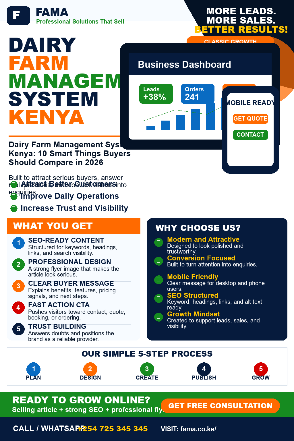 Dairy Farm Management System Kenya