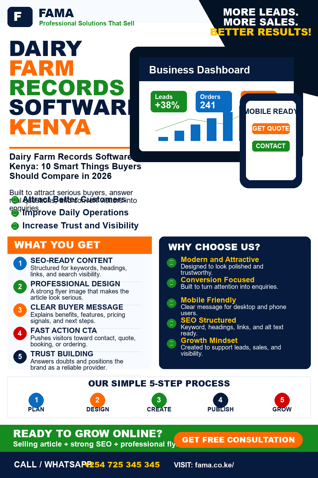 Dairy Farm Records Software Kenya