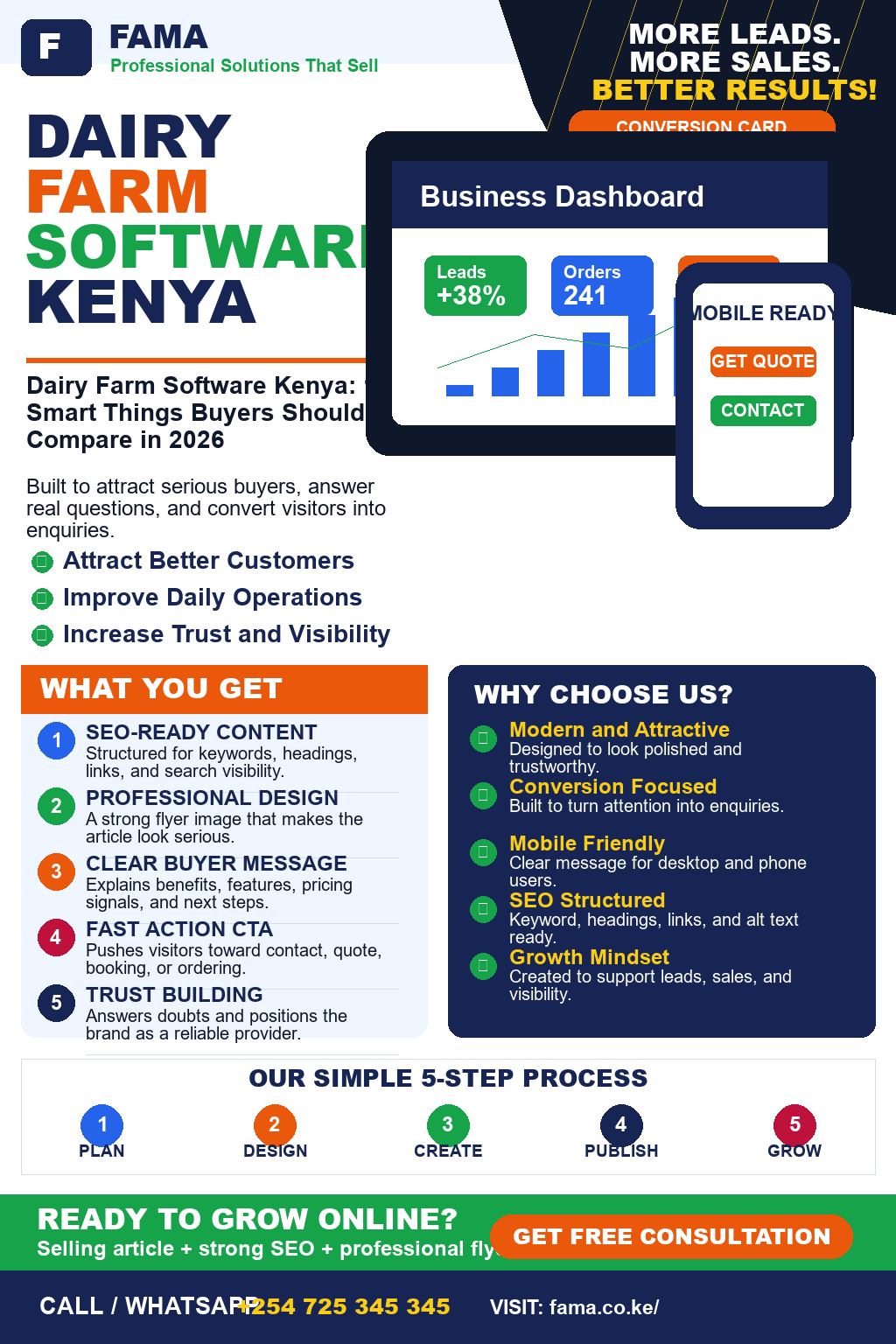Dairy Farm Software Kenya