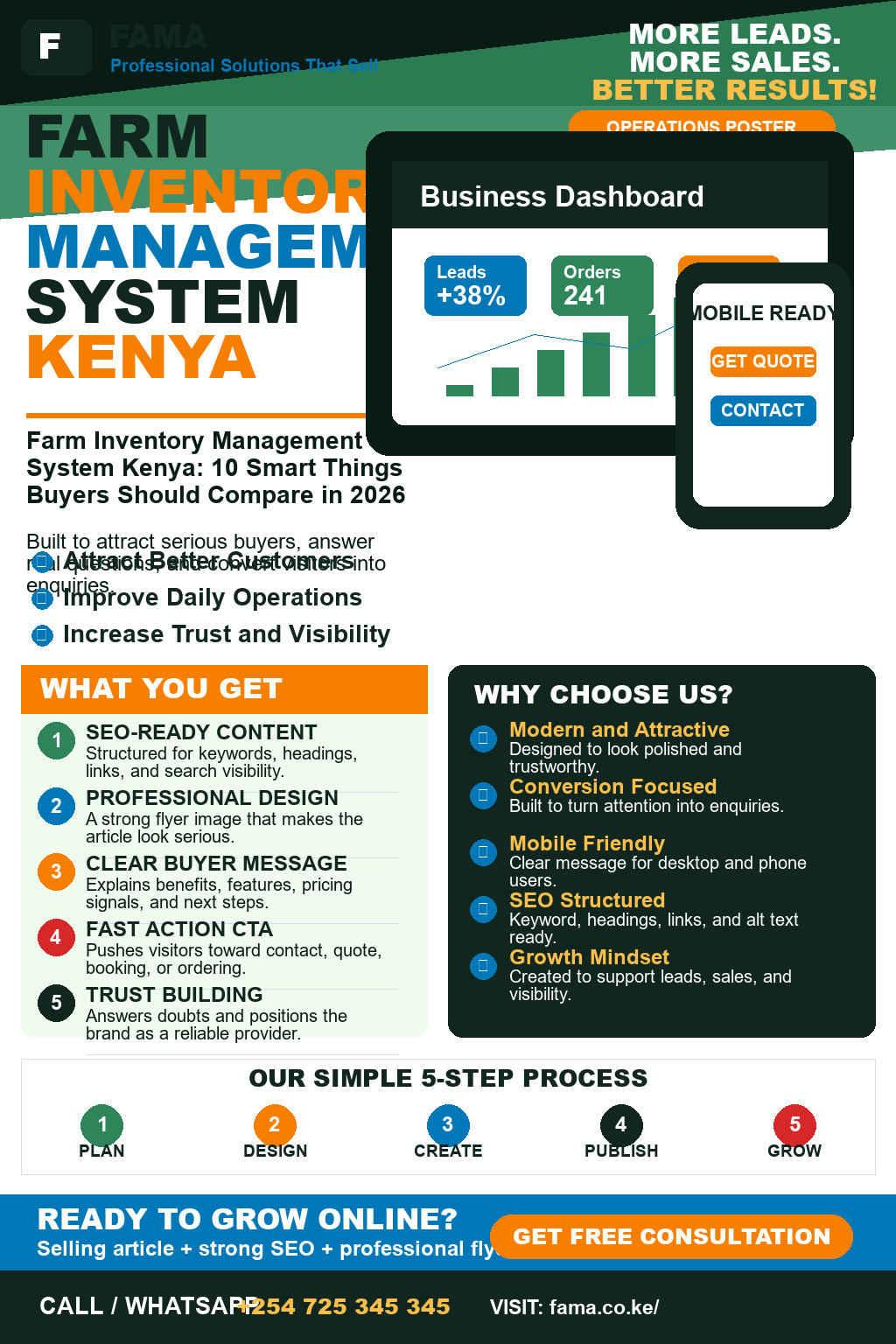 Farm Inventory Management System Kenya