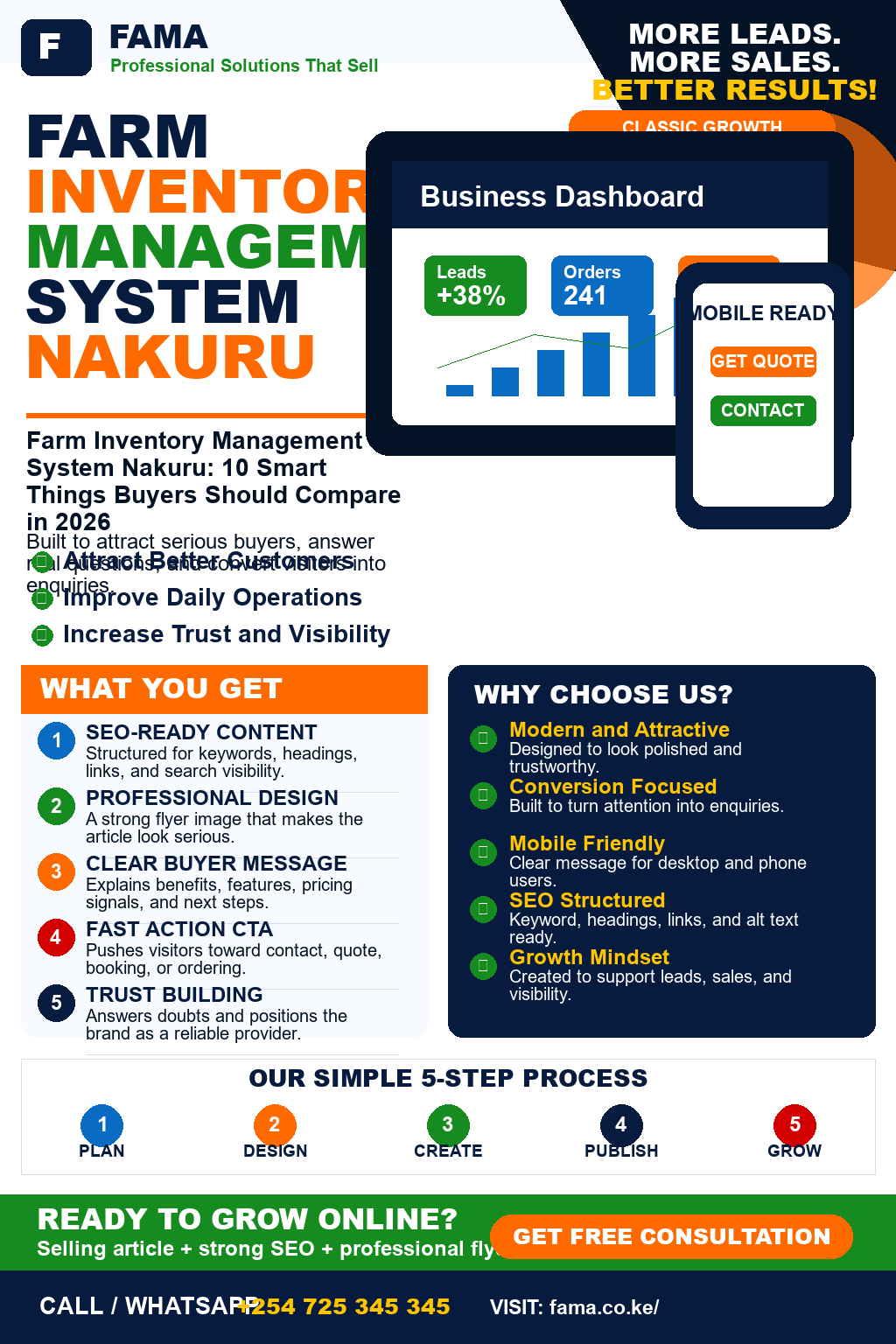 Farm Inventory Management System Nakuru