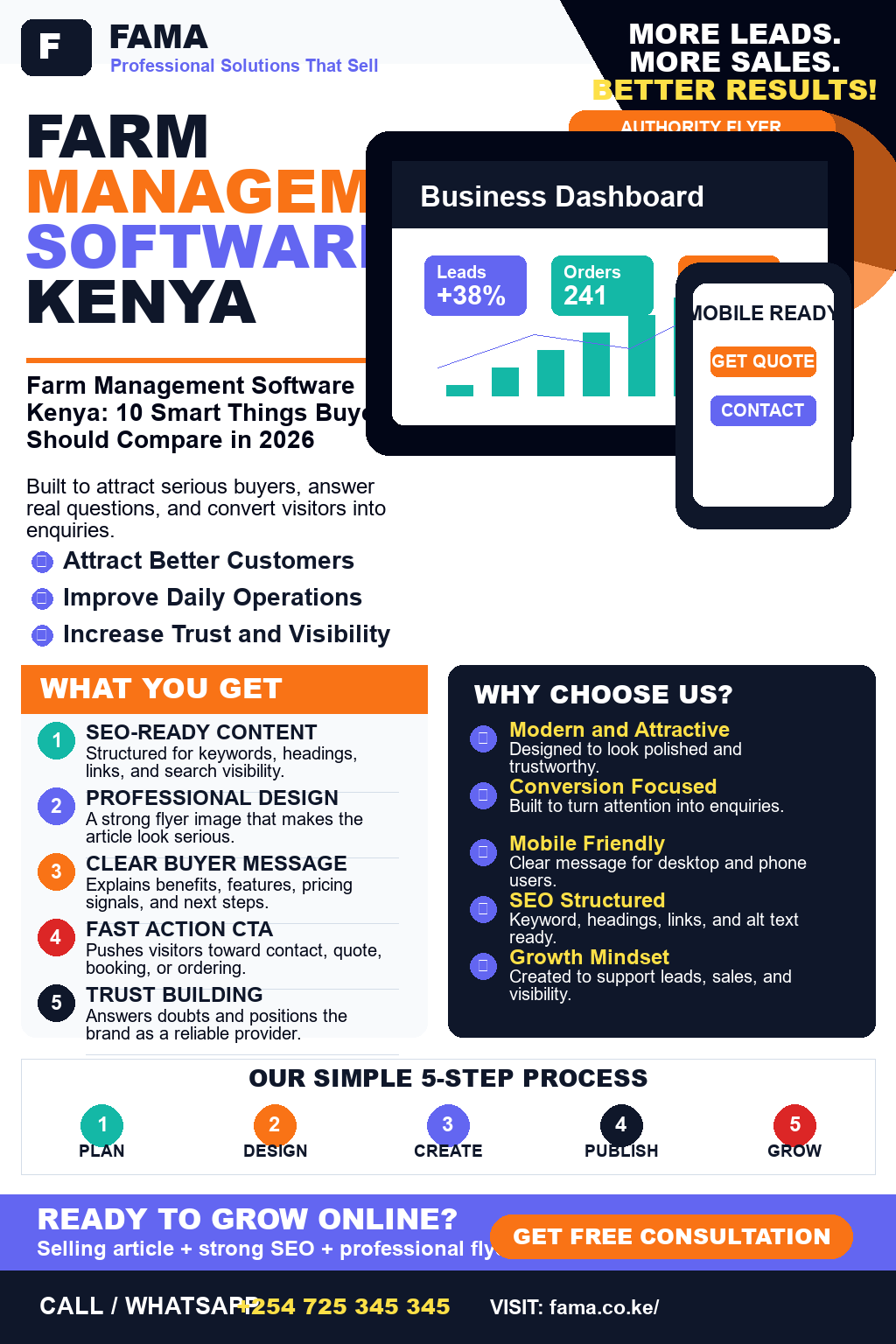 Farm Management Software Kenya