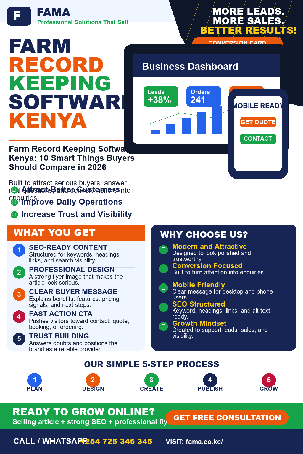 Farm Record Keeping Software Kenya