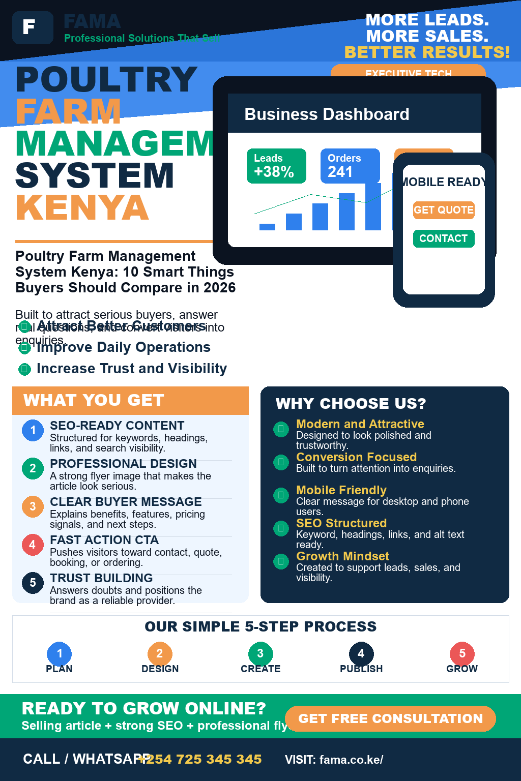 Poultry Farm Management System Kenya