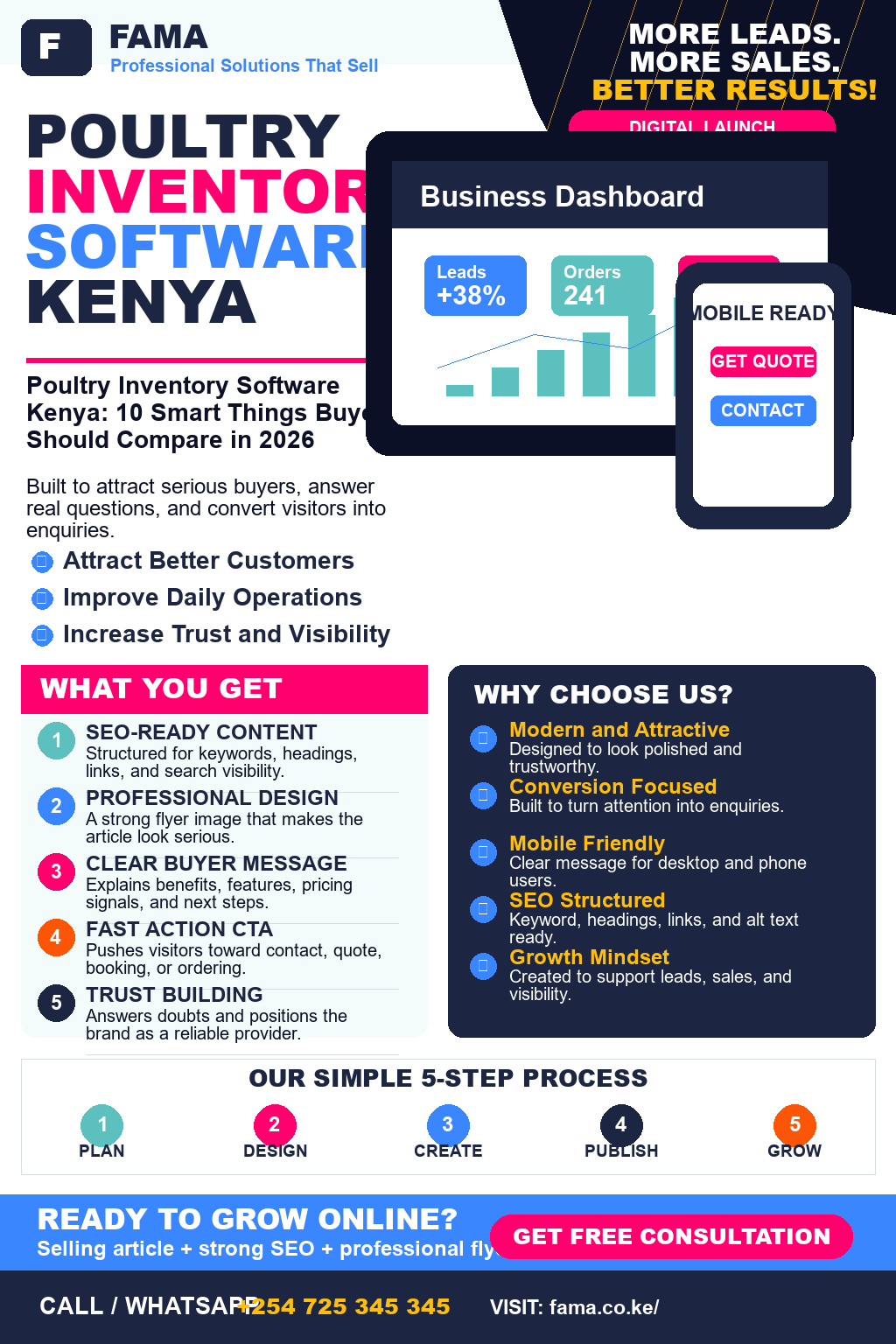 Poultry Inventory Software Kenya