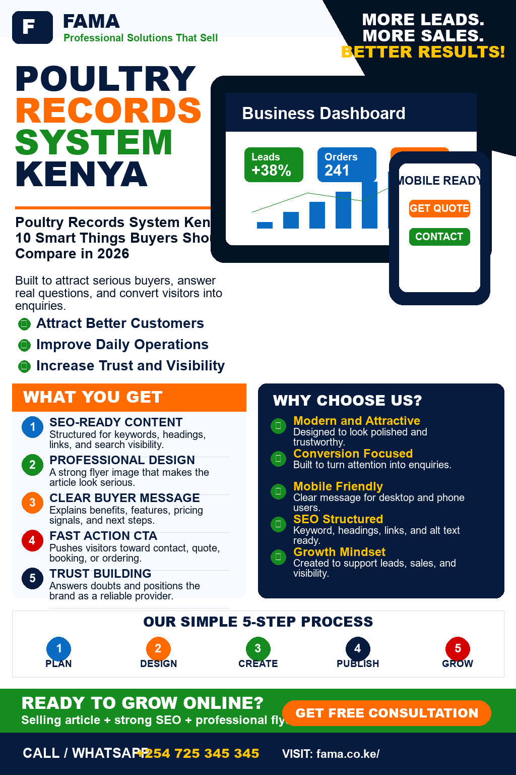 Poultry Records System Kenya