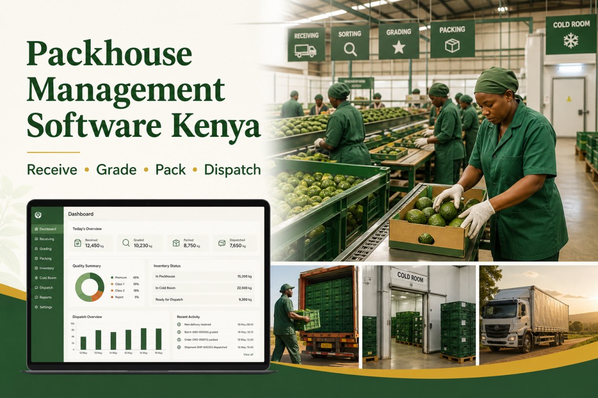 Packhouse Management Software Kenya
