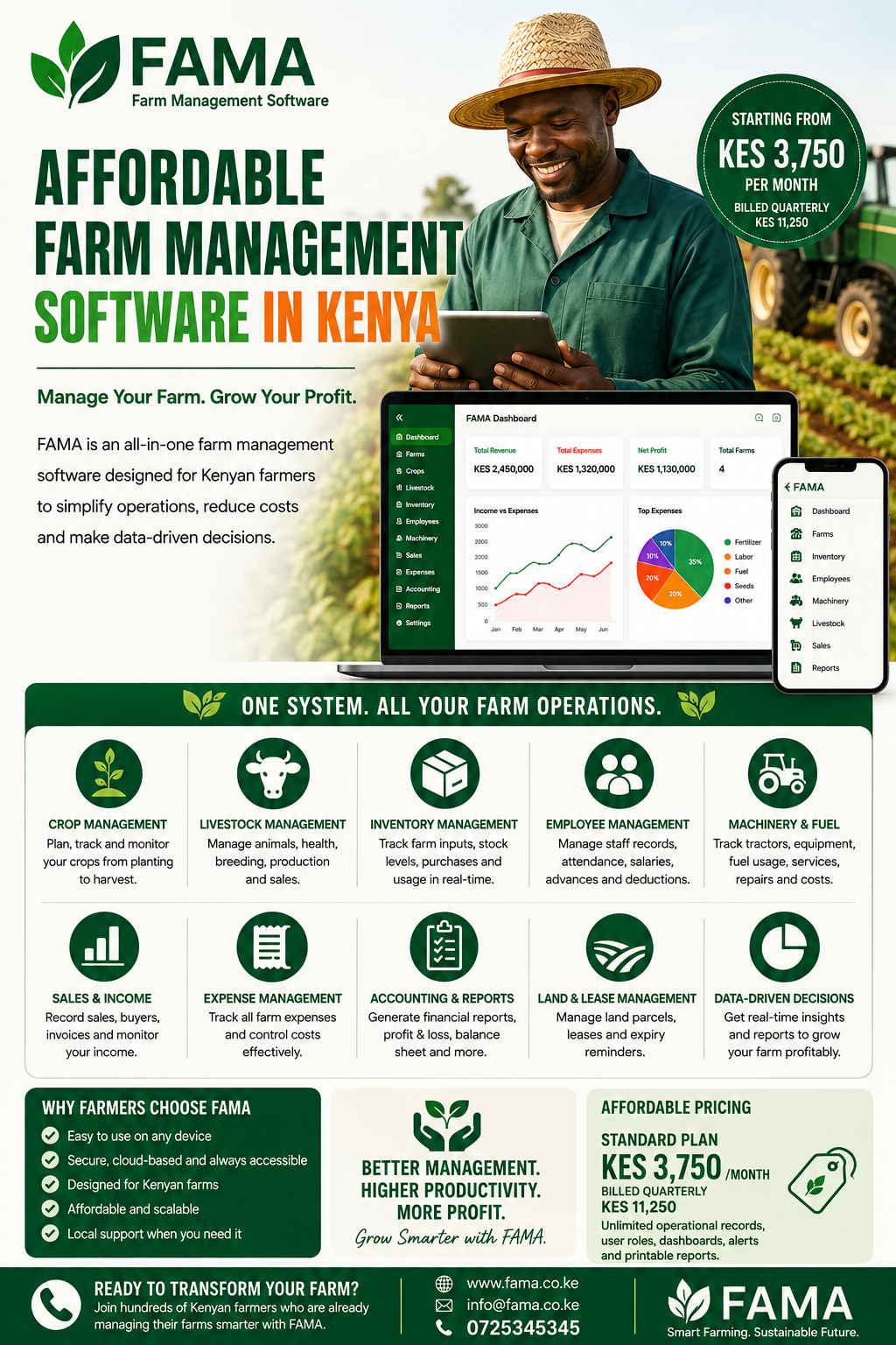 Affordable Farm Management Software in Kenya