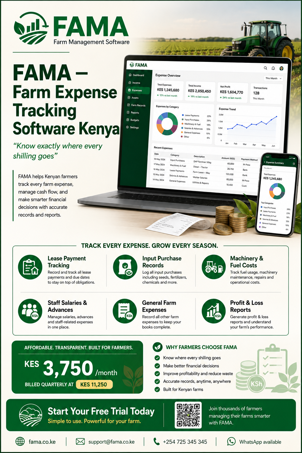 Farm Expense Tracking Software in Kenya