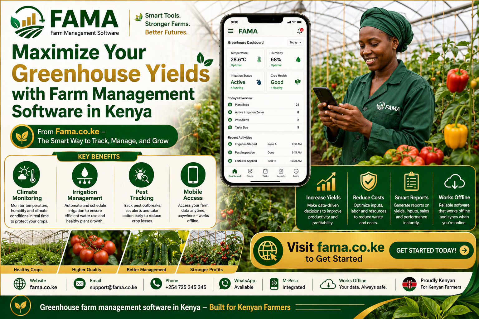 Greenhouse Farm management software in Kenya
