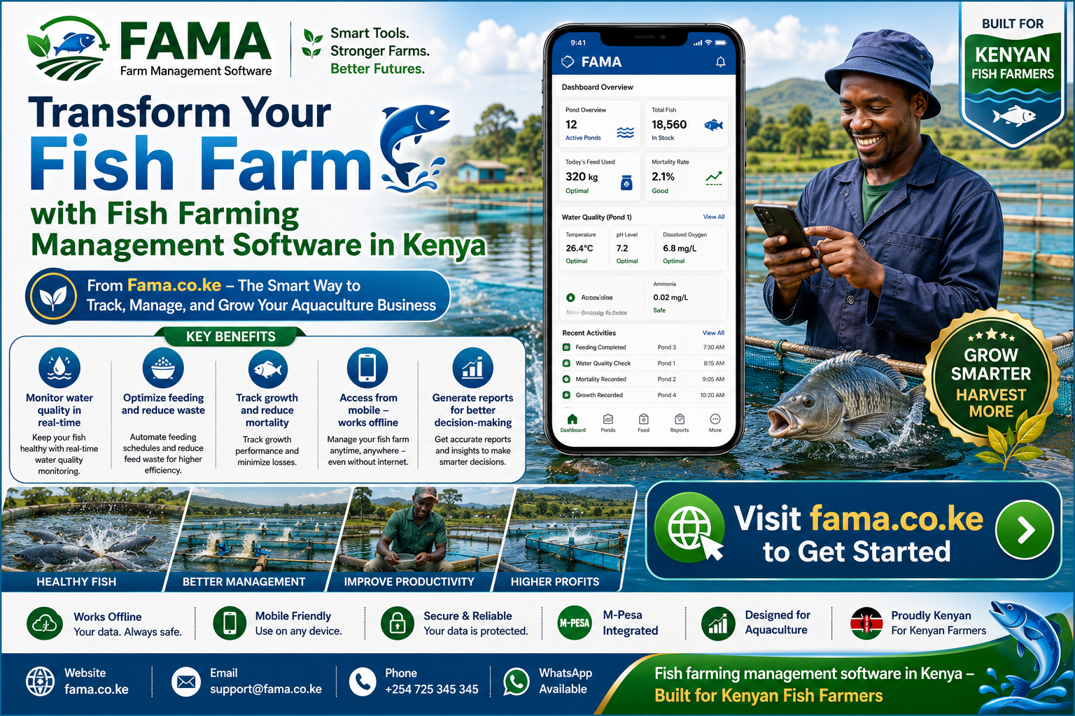 Fish farming management software in Kenya