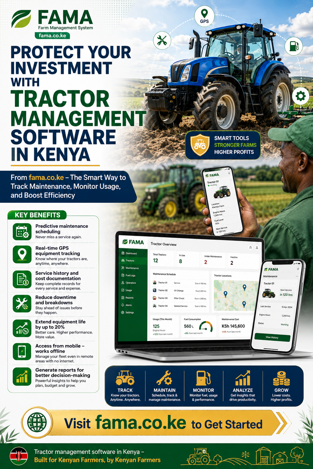 Tractor management software in Kenya