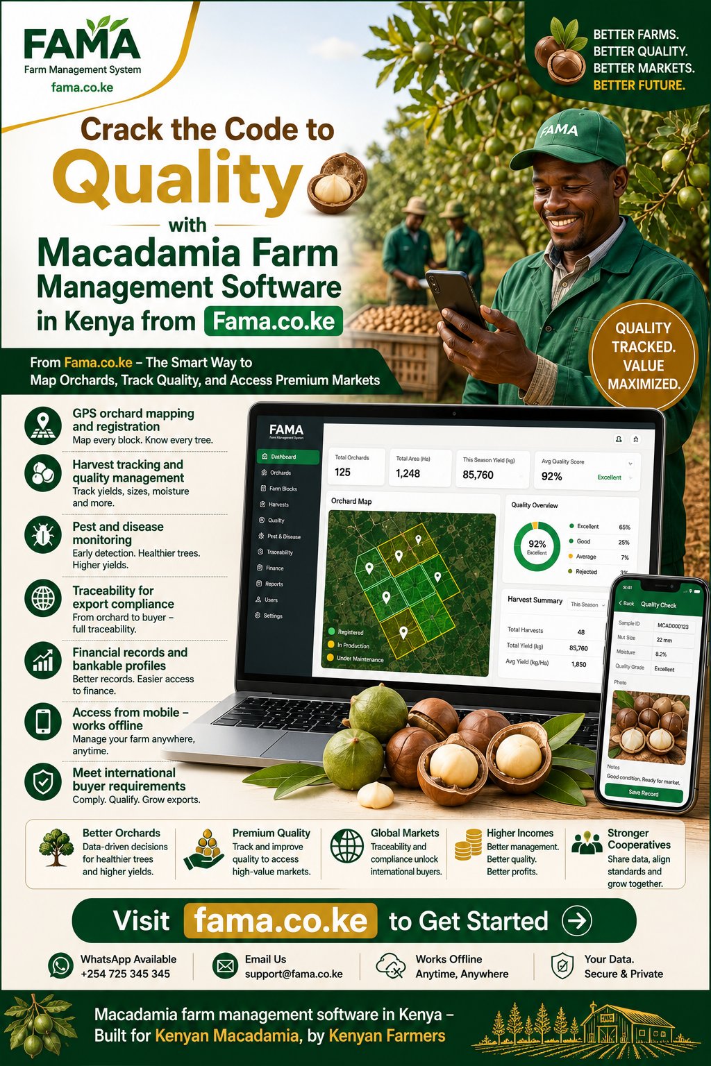 Macadamia farm management software in Kenya