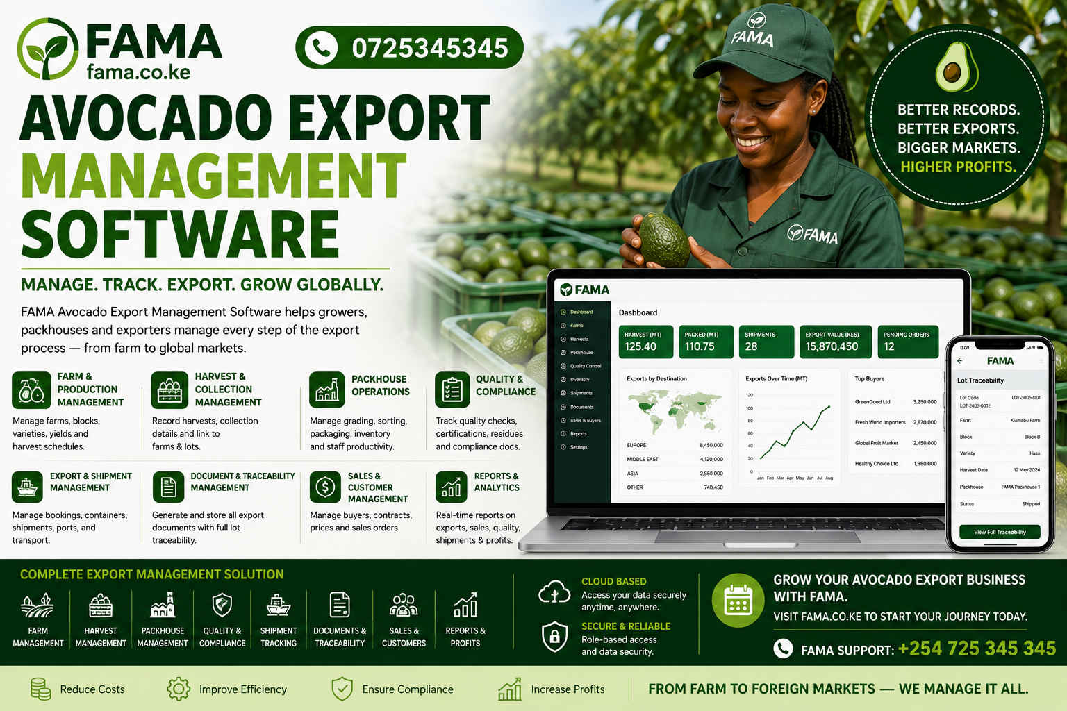 Ovacado Export Management Software