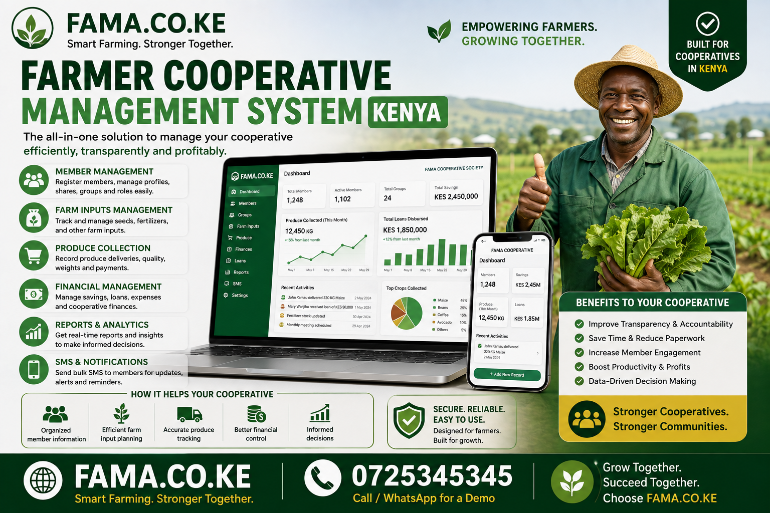 Farmer Cooperative Management System Kenya
