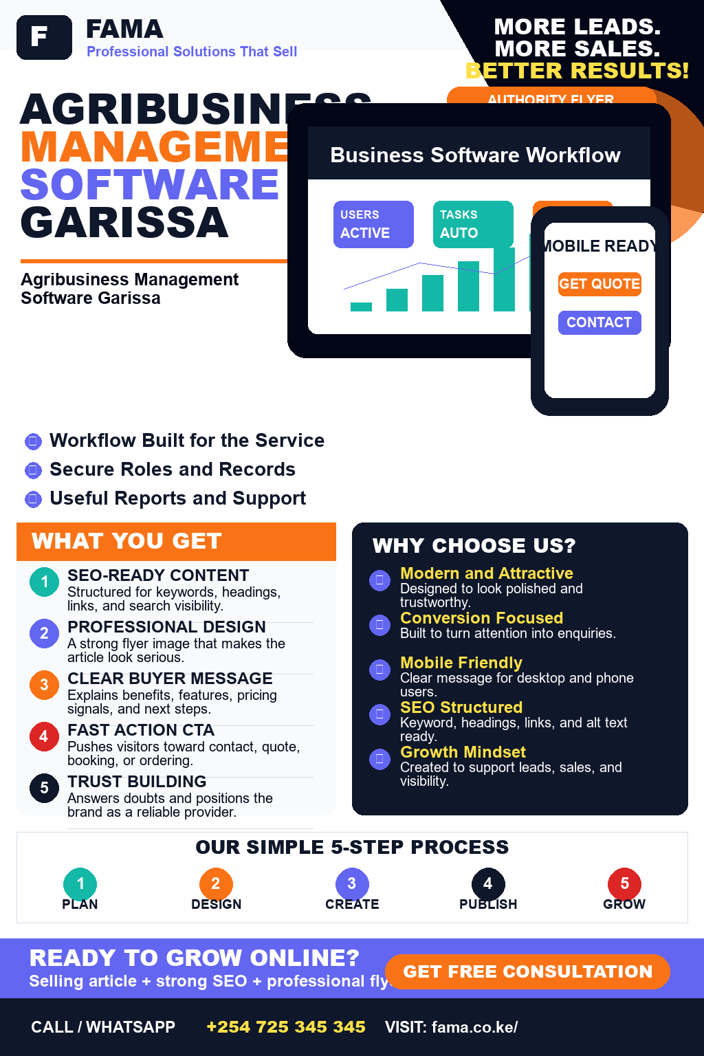 Agribusiness Management Software Garissa
