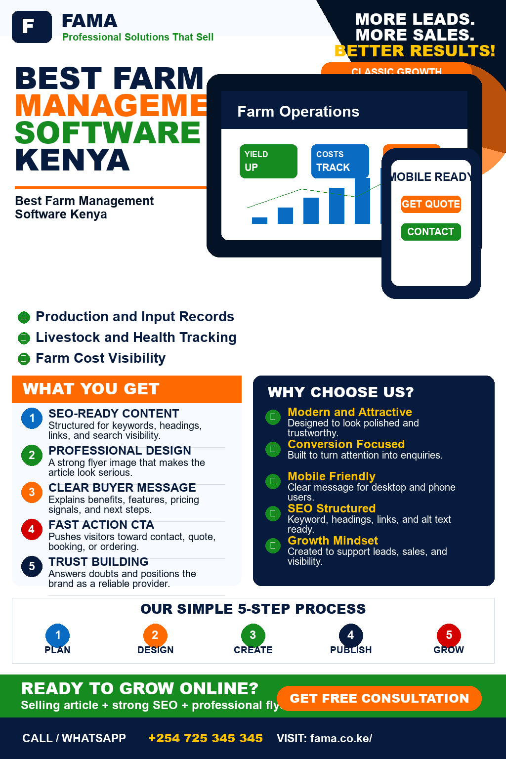 Best Farm Management Software Kenya
