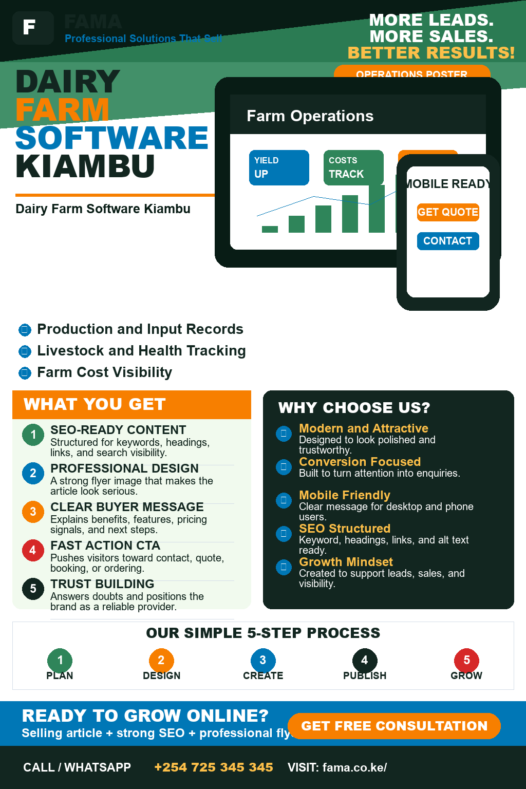 Dairy Farm Software Kiambu