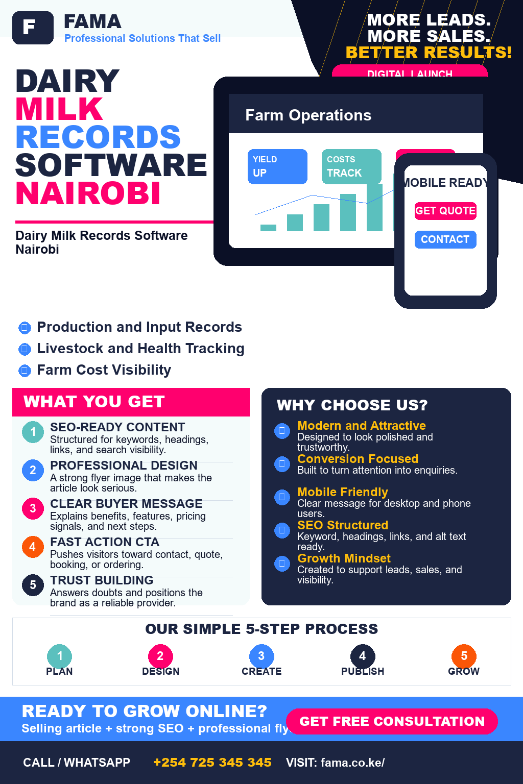 Dairy Milk Records Software Nairobi