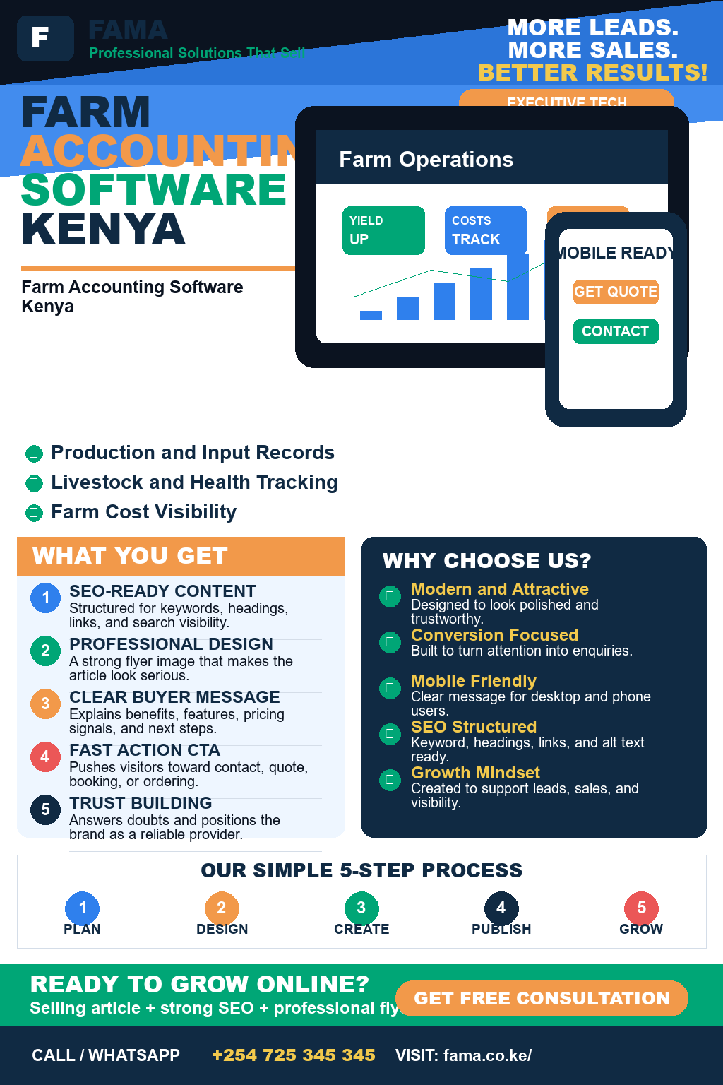 Farm Accounting Software Kenya