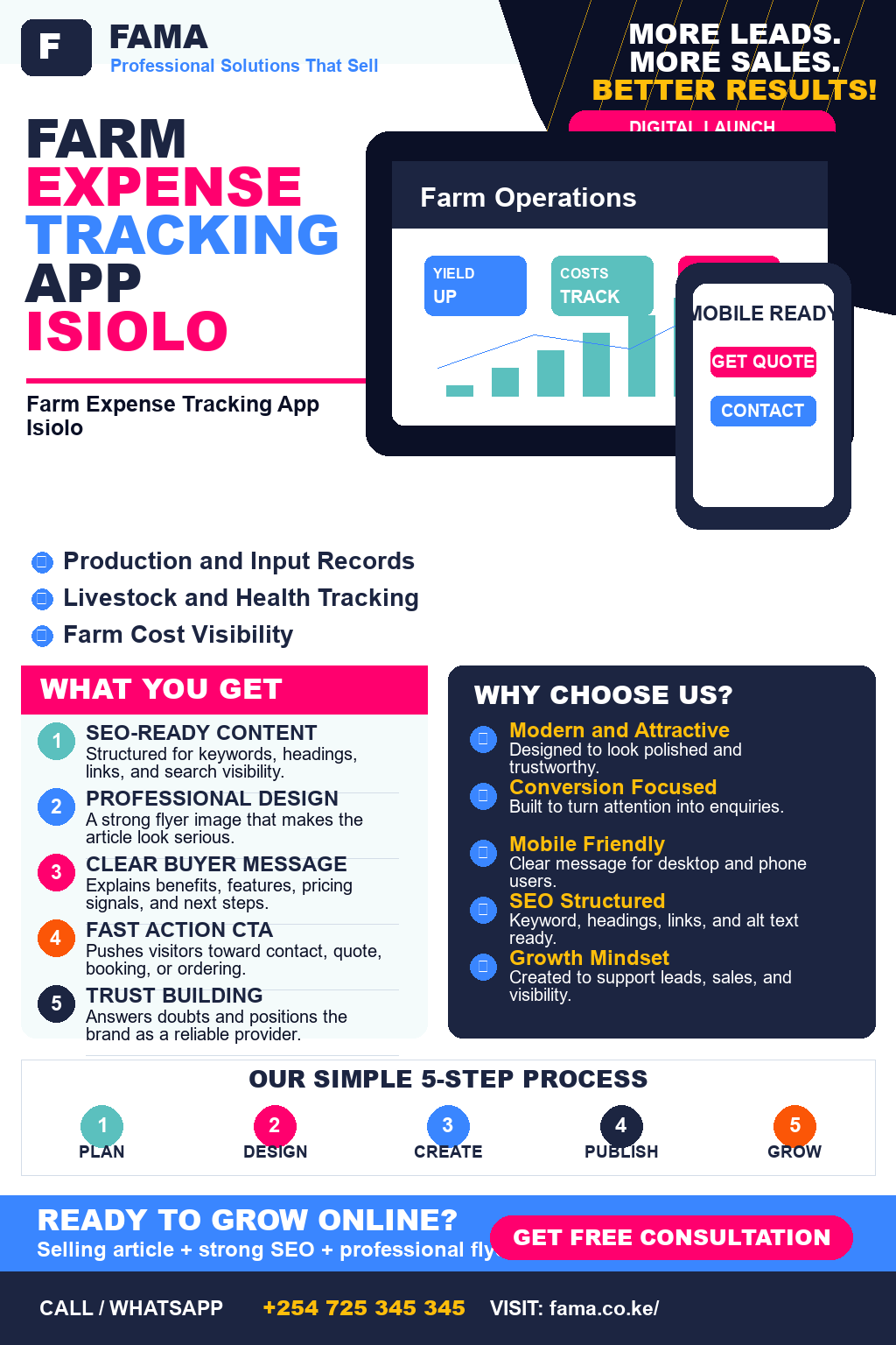 Farm Expense Tracking App Isiolo